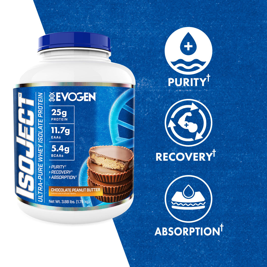 Isoject Whey Protein Isolate 4 lbs