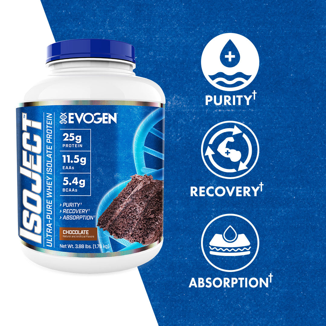 Isoject Whey Protein Isolate 4 lbs